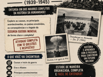 Atividade sobre a Segunda Guerra Mundial - 2026