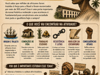 Atividade sobre Escravidão 2026